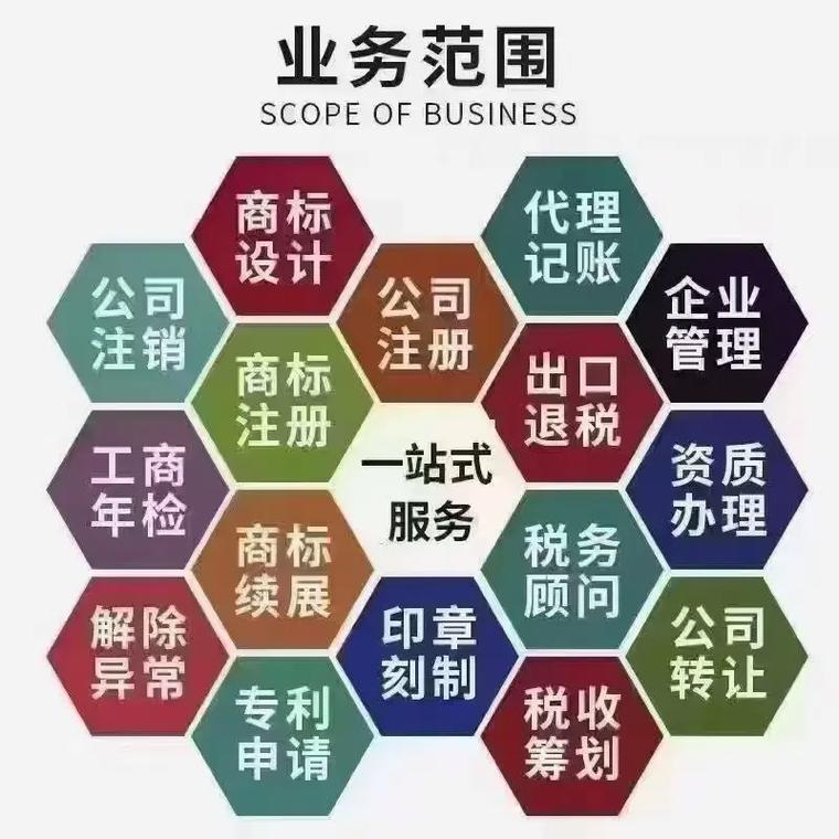 广西代理记账